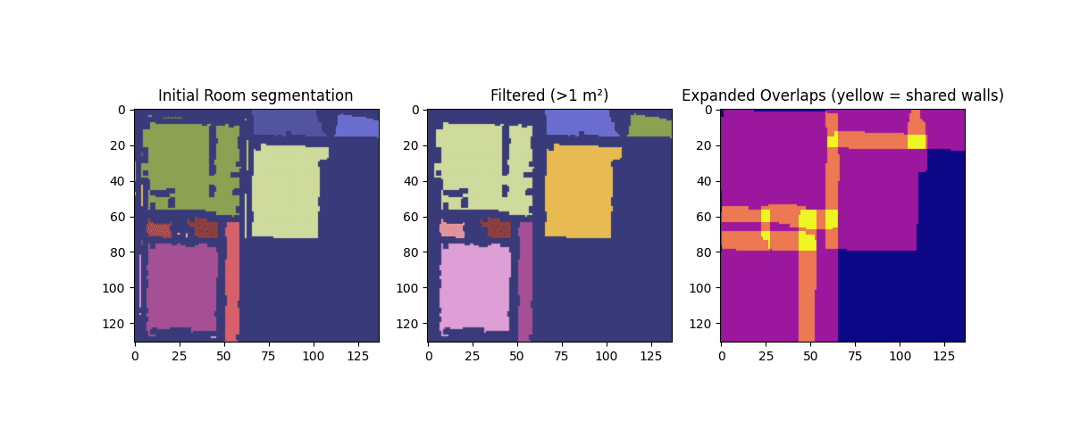 Generated Floor Plan